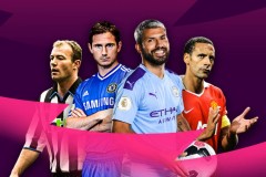 利物浦：药厂绝杀药方到手，速效救心丸呢？