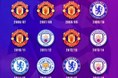 曼联阿莫林执教困境与球队未来展望：转会窗口亟待发力